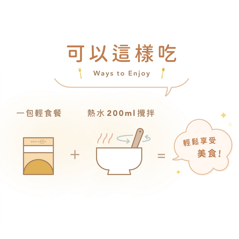 Body Goals 高纖營養輕食餐 - 羅宋番茄 30g (蛋奶五辛素/無麩質)