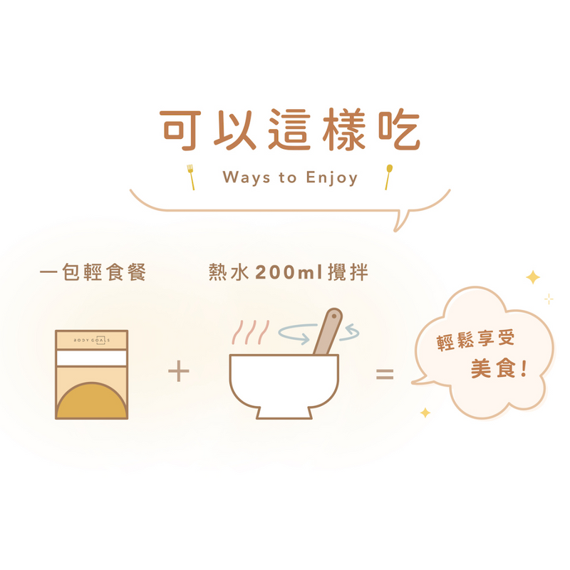 Body Goals 高纖營養輕食餐 - 焙香堅果 30g (蛋奶五辛素/無麩質)