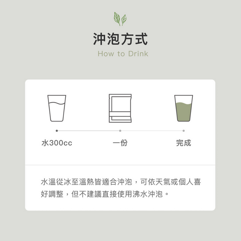 Body Goals 多效豌豆蛋白飲隨手包 - 綠豆沙沙 31g (純素/無麩質)