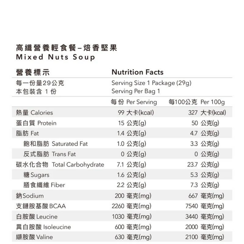 Body Goals 高纖營養輕食餐 - 焙香堅果 30g (蛋奶五辛素/無麩質)