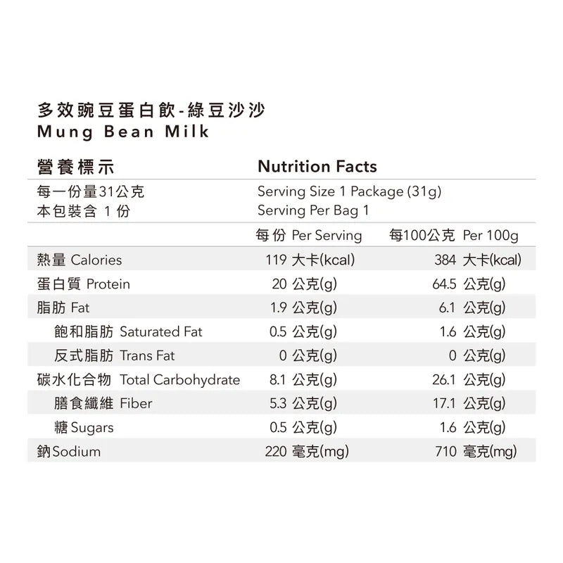 Body Goals 多效豌豆蛋白飲隨手包 - 綠豆沙沙 31g (純素/無麩質)