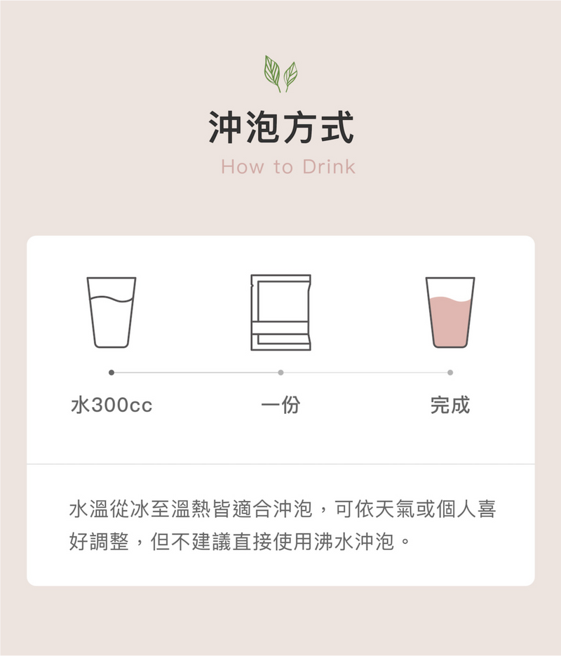 Body Goals 多效豌豆蛋白飲隨手包 - 蜜香紅柚 31g (純素/無麩質)