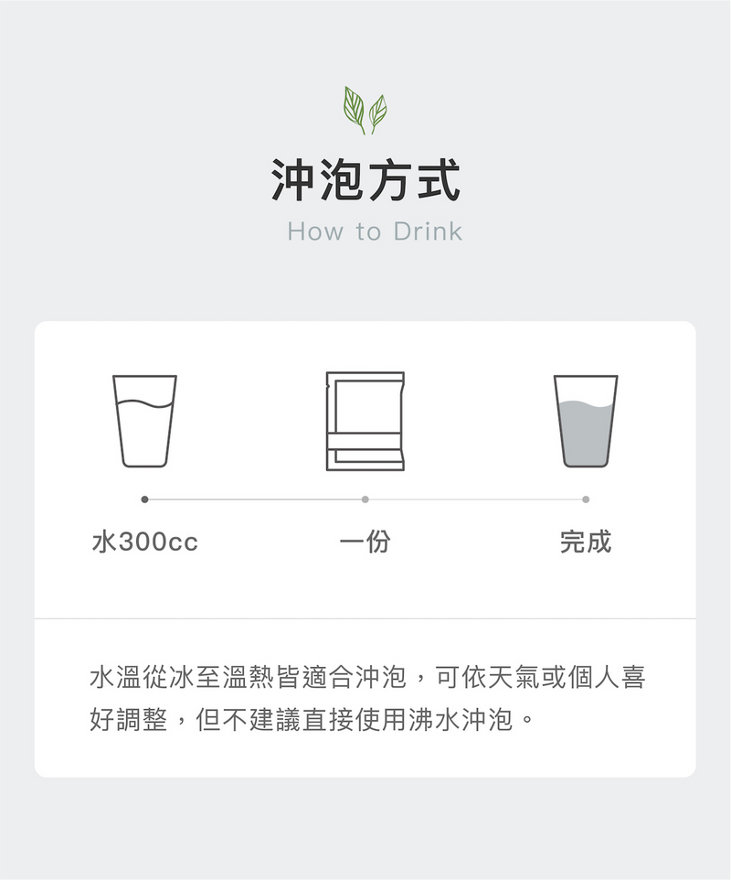 Body Goals 多效豌豆蛋白飲隨手包 - 觀音拿鐵 31g (純素/無麩質)