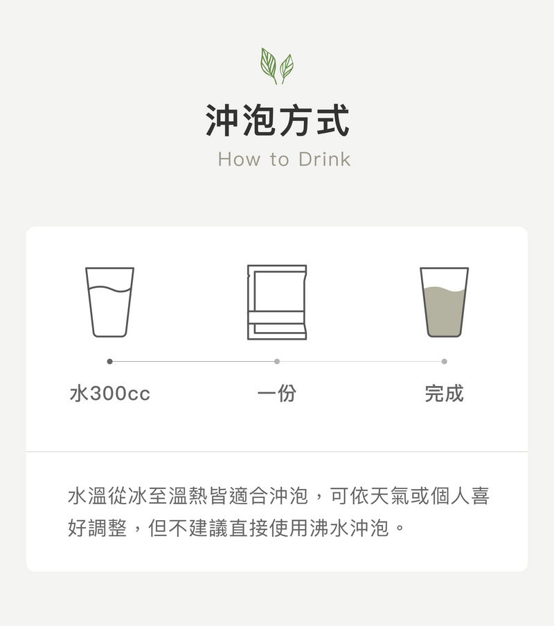 Body Goals 多效豌豆蛋白飲隨手包 - 靜岡抹茶 31g (純素/無麩質)