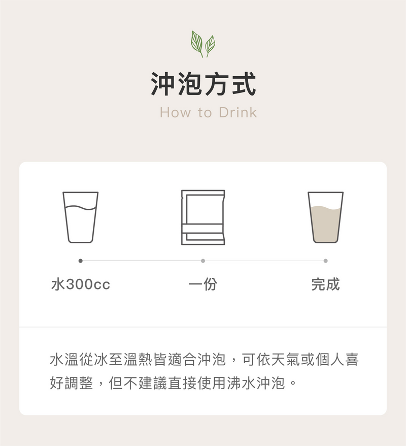 Body Goals 多效豌豆蛋白飲隨手包 - 馥郁奶茶 31g (純素/無麩質)