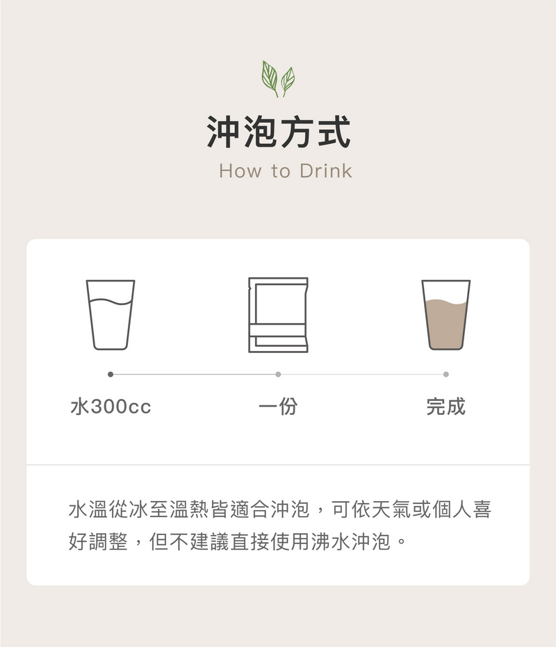 Body Goals 多效豌豆蛋白飲隨手包 - 醇黑可可 31g (純素/無麩質)